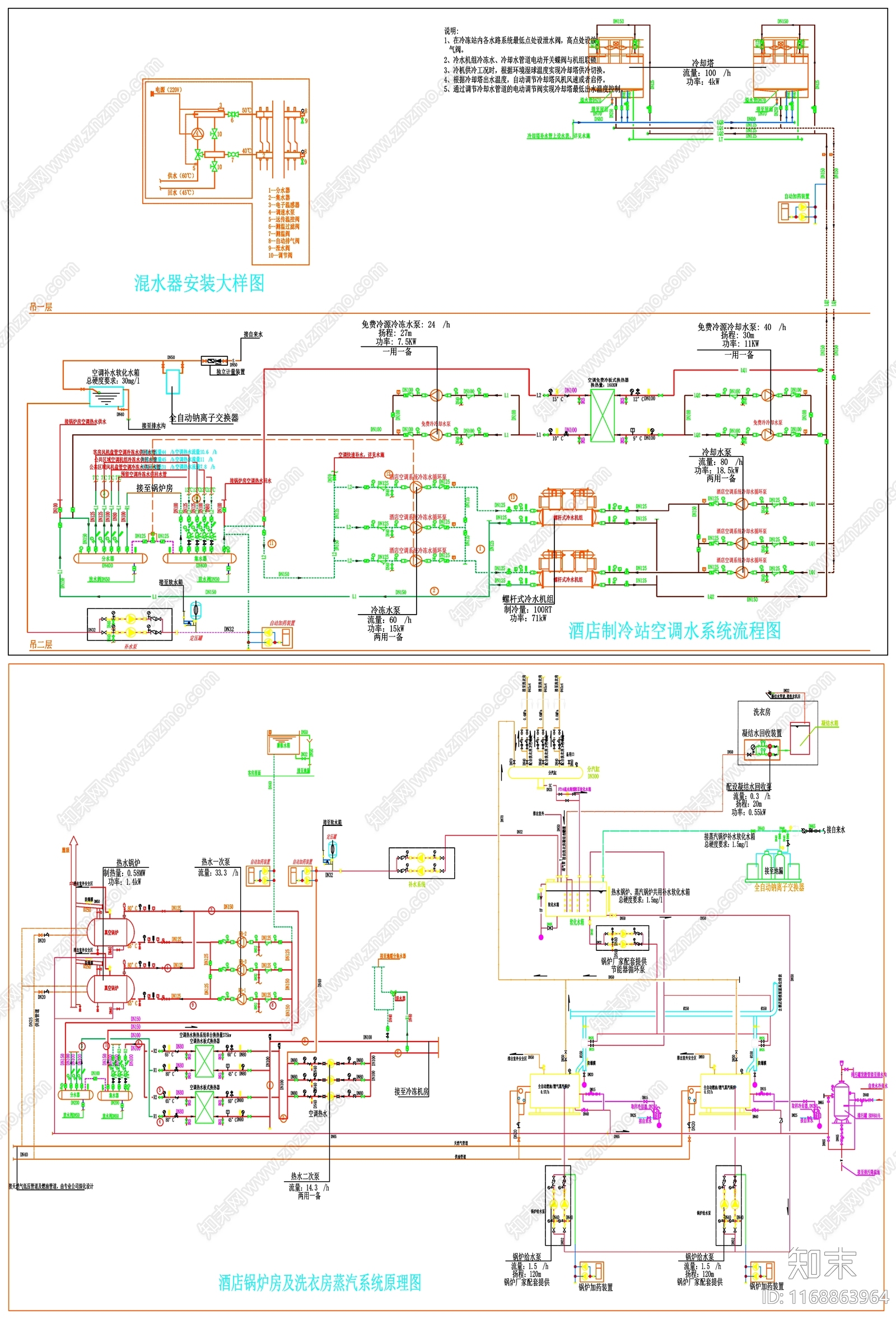 现代设计说明cad施工图下载【ID:1168863964】