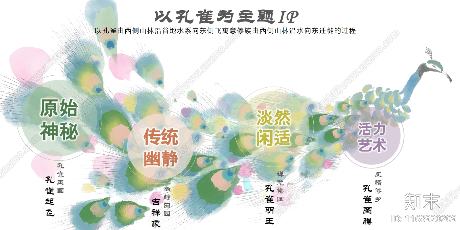 西双版纳孔雀花海轻奢乡村旅游规划下载【ID:1168920209】