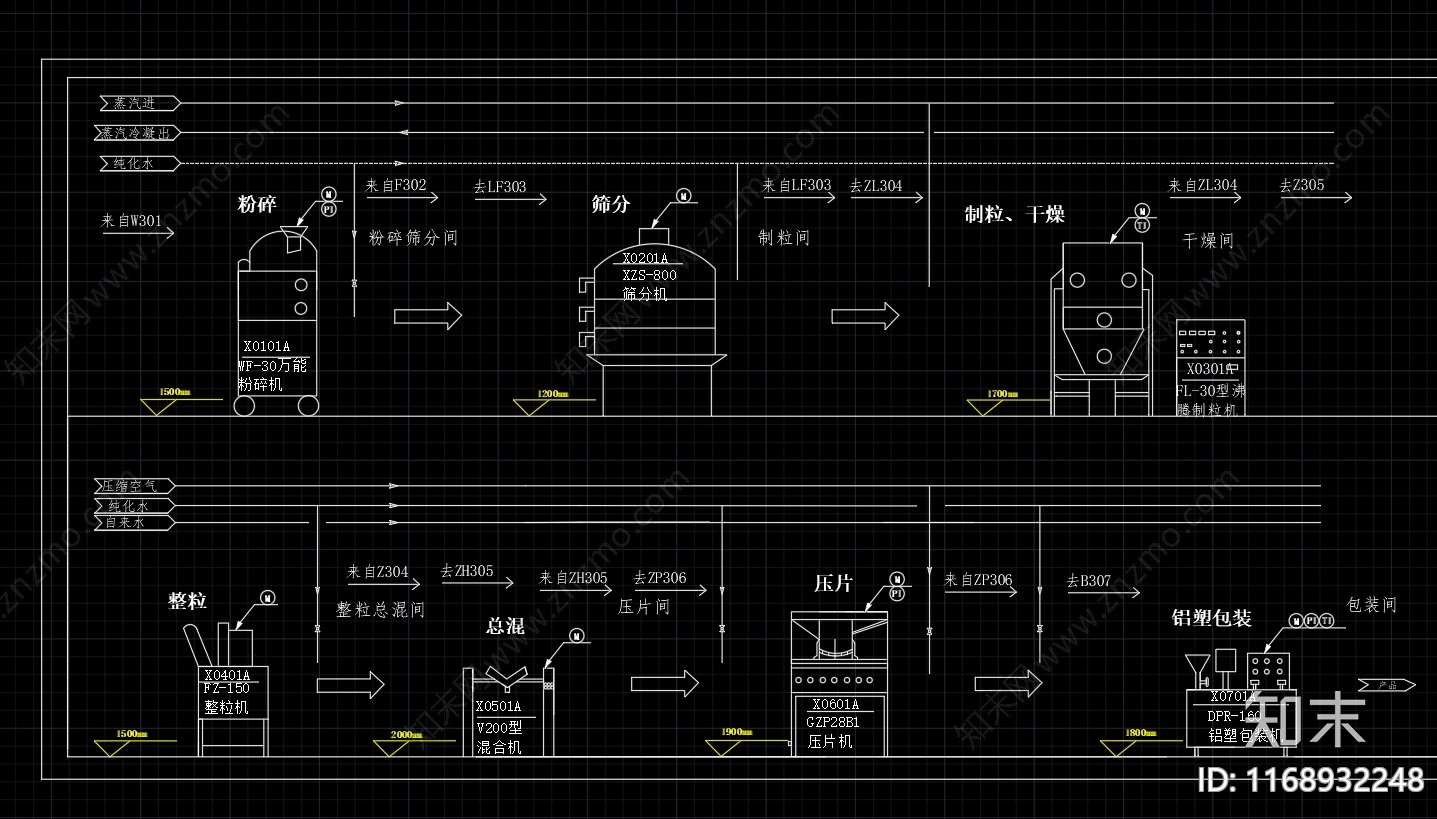 工业现代其他图库施工图下载【ID:1168932248】