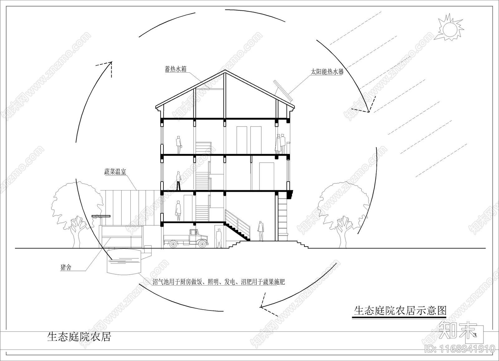 简欧别墅建筑cad施工图下载【ID:1168941910】