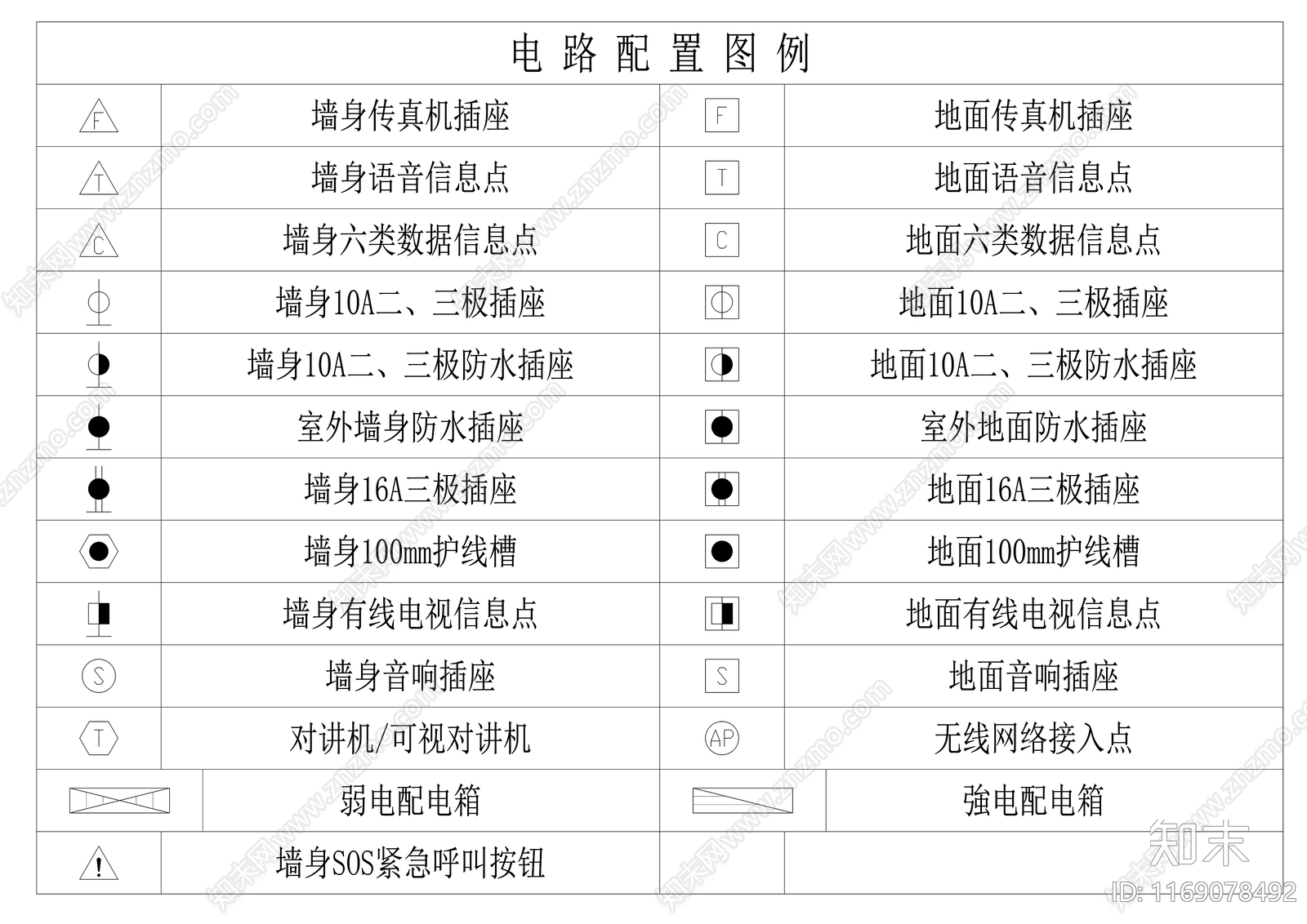 现代图表施工图下载【ID:1169078492】