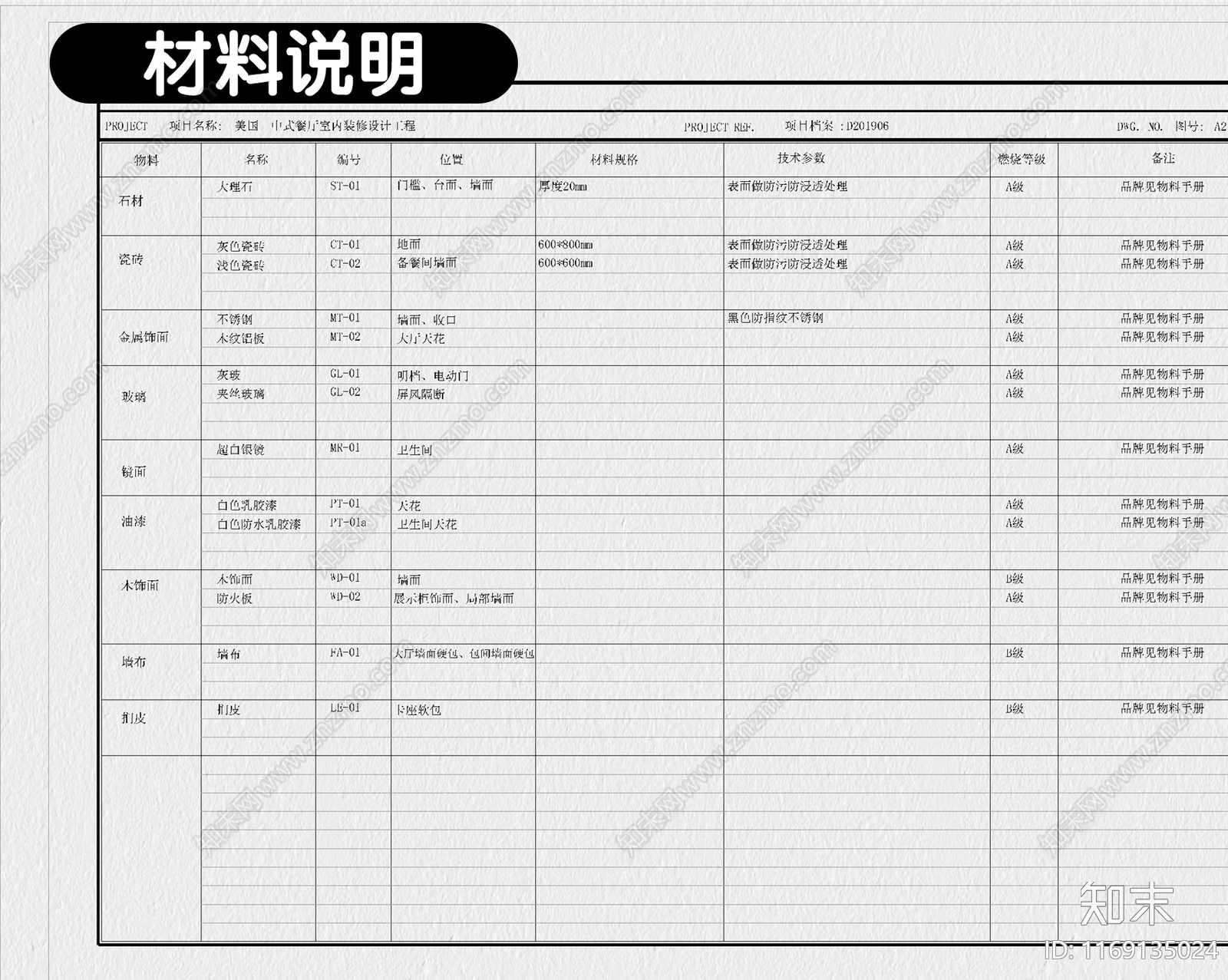 现代中餐厅cad施工图下载【ID:1169135024】