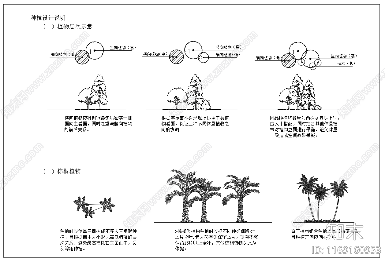 现代植物配置图库cad施工图下载【ID:1169160953】
