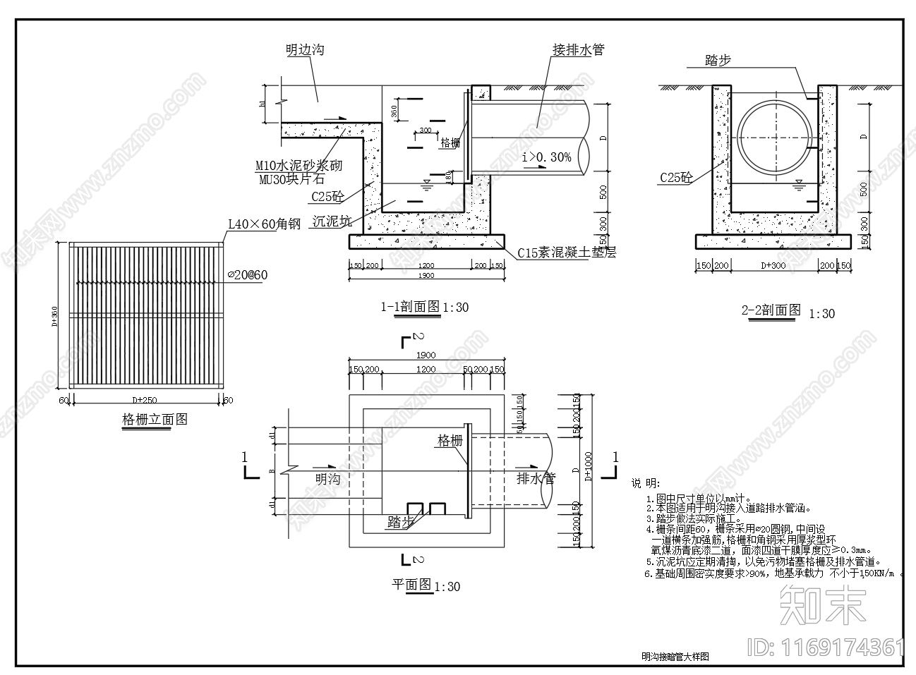 给排水节点详图施工图下载【ID:1169174361】