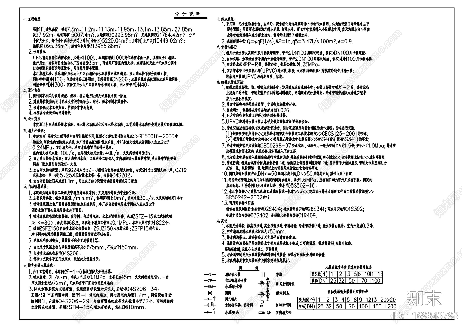 给排水图cad施工图下载【ID:1169343798】