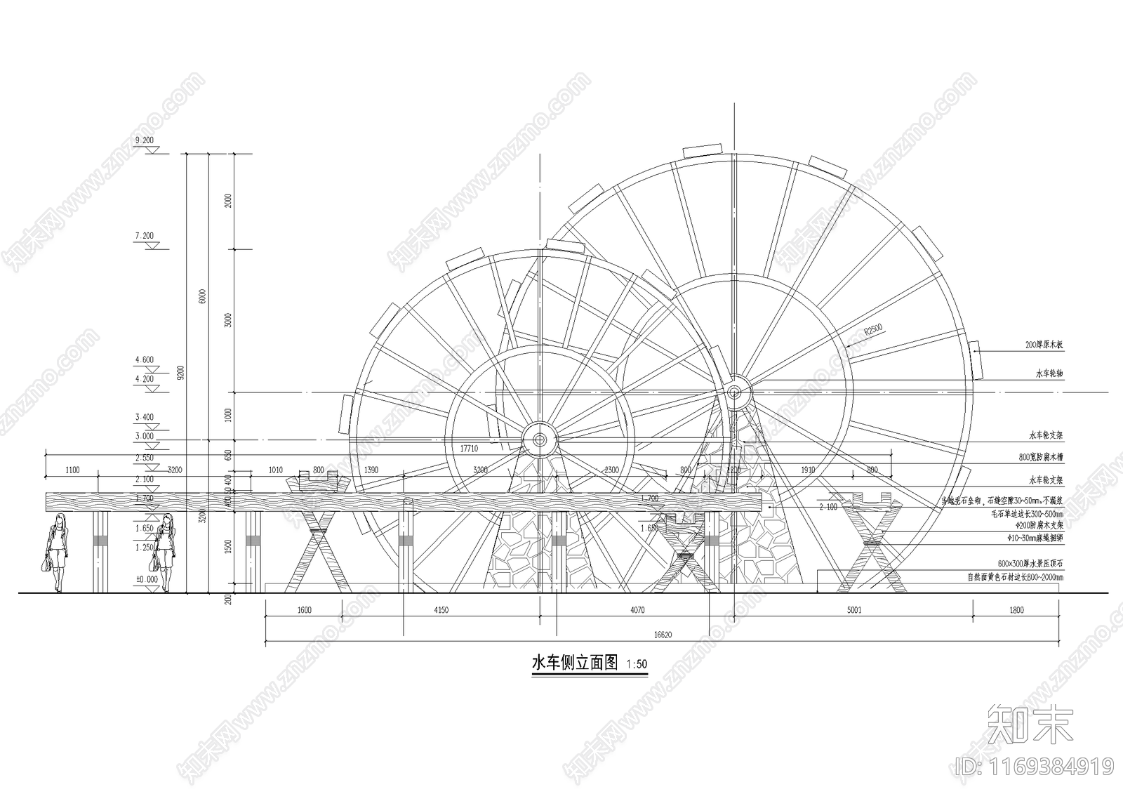 中式综合景观小品施工图下载【ID:1169384919】