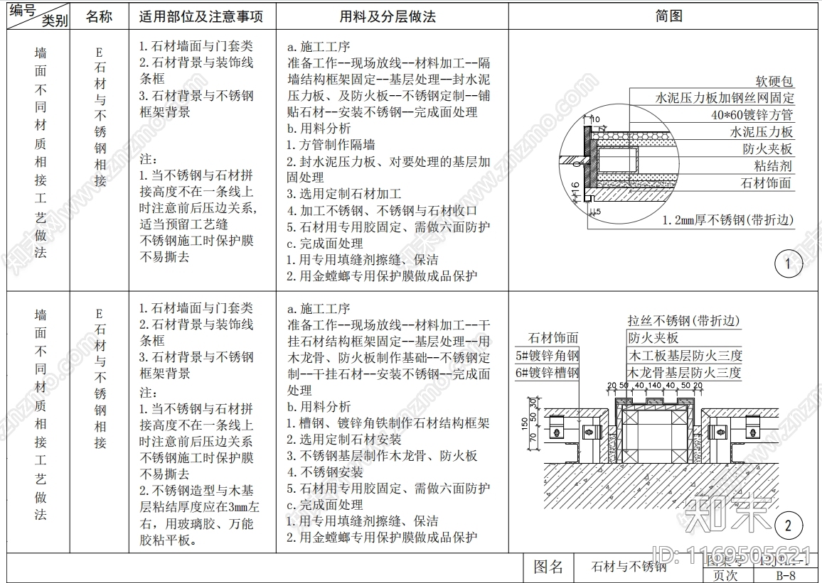 现代墙面节点cad施工图下载【ID:1169505621】