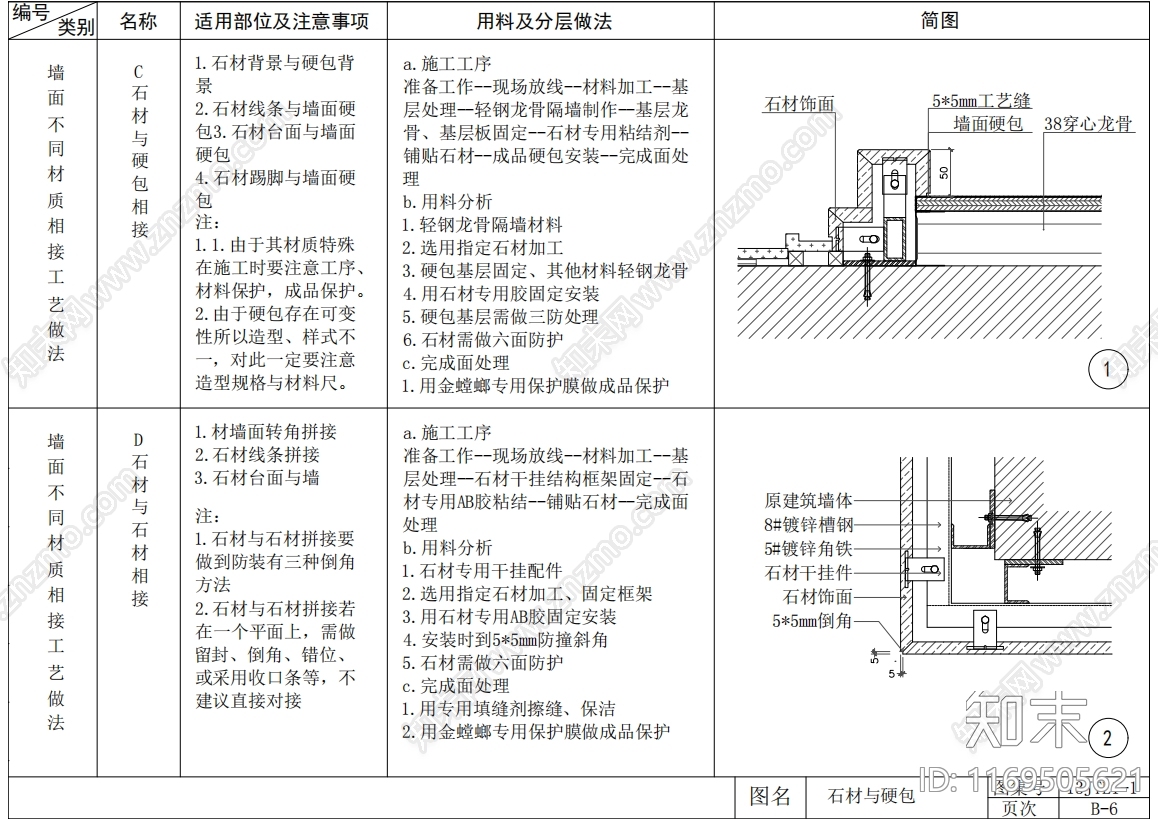 现代墙面节点cad施工图下载【ID:1169505621】