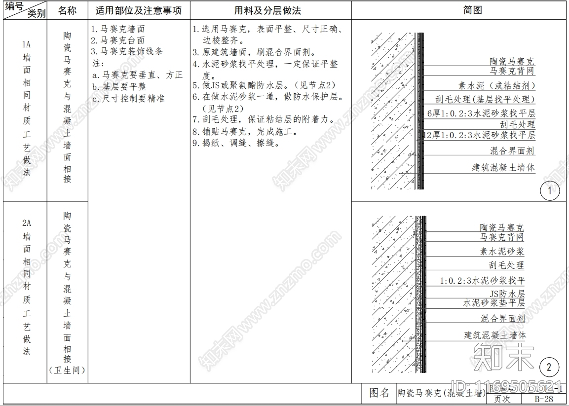 现代墙面节点cad施工图下载【ID:1169505621】