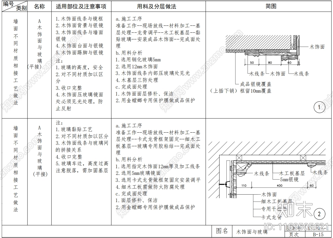 现代墙面节点cad施工图下载【ID:1169505621】