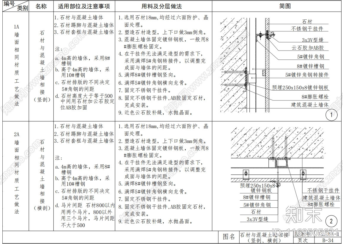 现代墙面节点cad施工图下载【ID:1169505621】