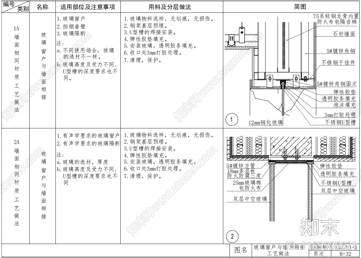 现代墙面节点cad施工图下载【ID:1169505621】