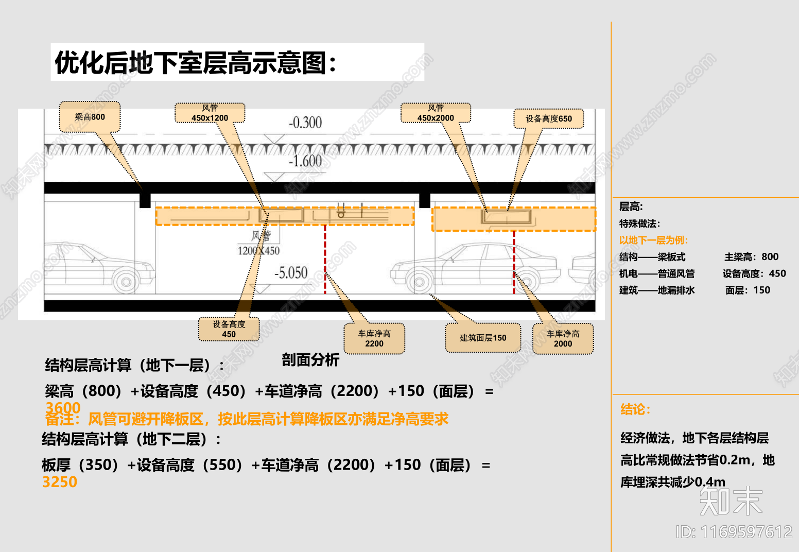 标准手册方案文本精品下载_PDF/PPT方案_知末网