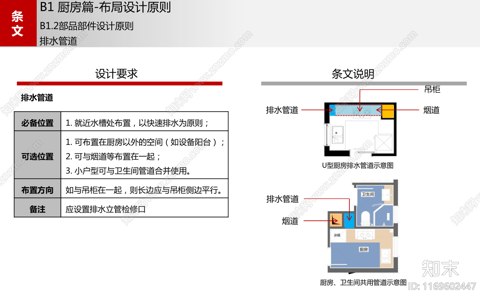 标准手册下载【ID:1169602447】