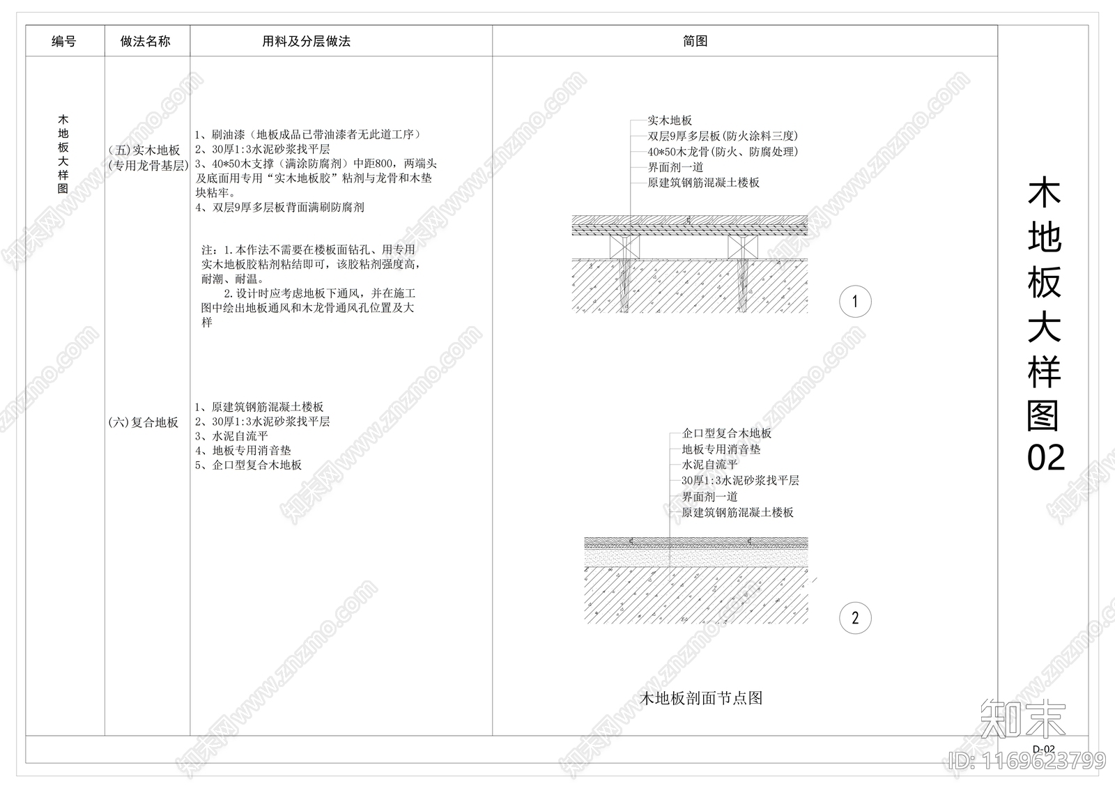 现代地面节点cad施工图下载【ID:1169623799】