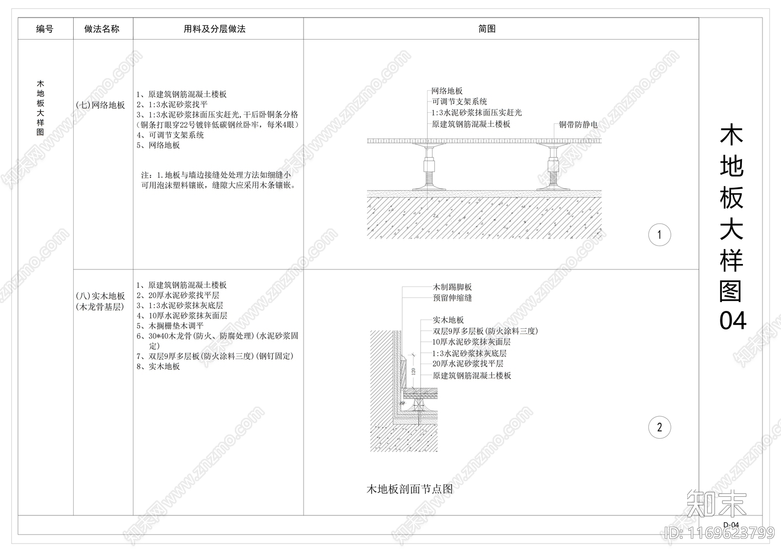 现代地面节点cad施工图下载【ID:1169623799】