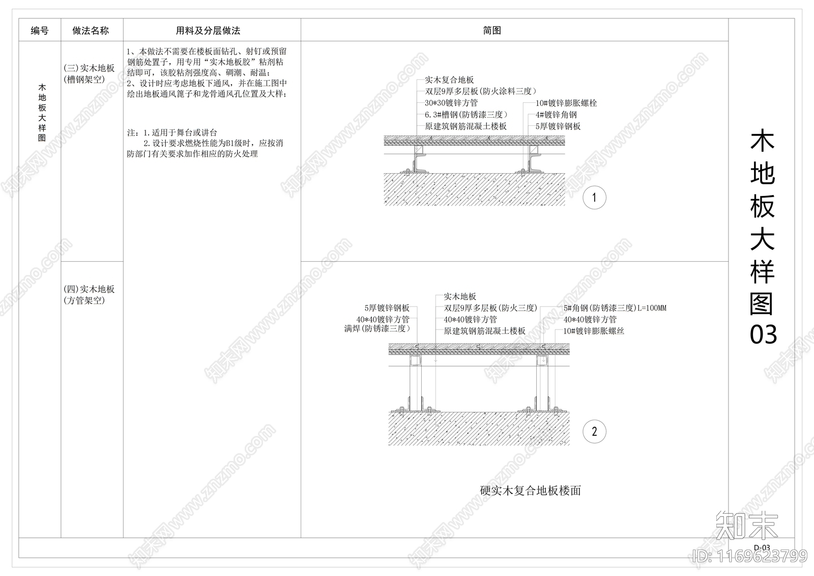 现代地面节点cad施工图下载【ID:1169623799】