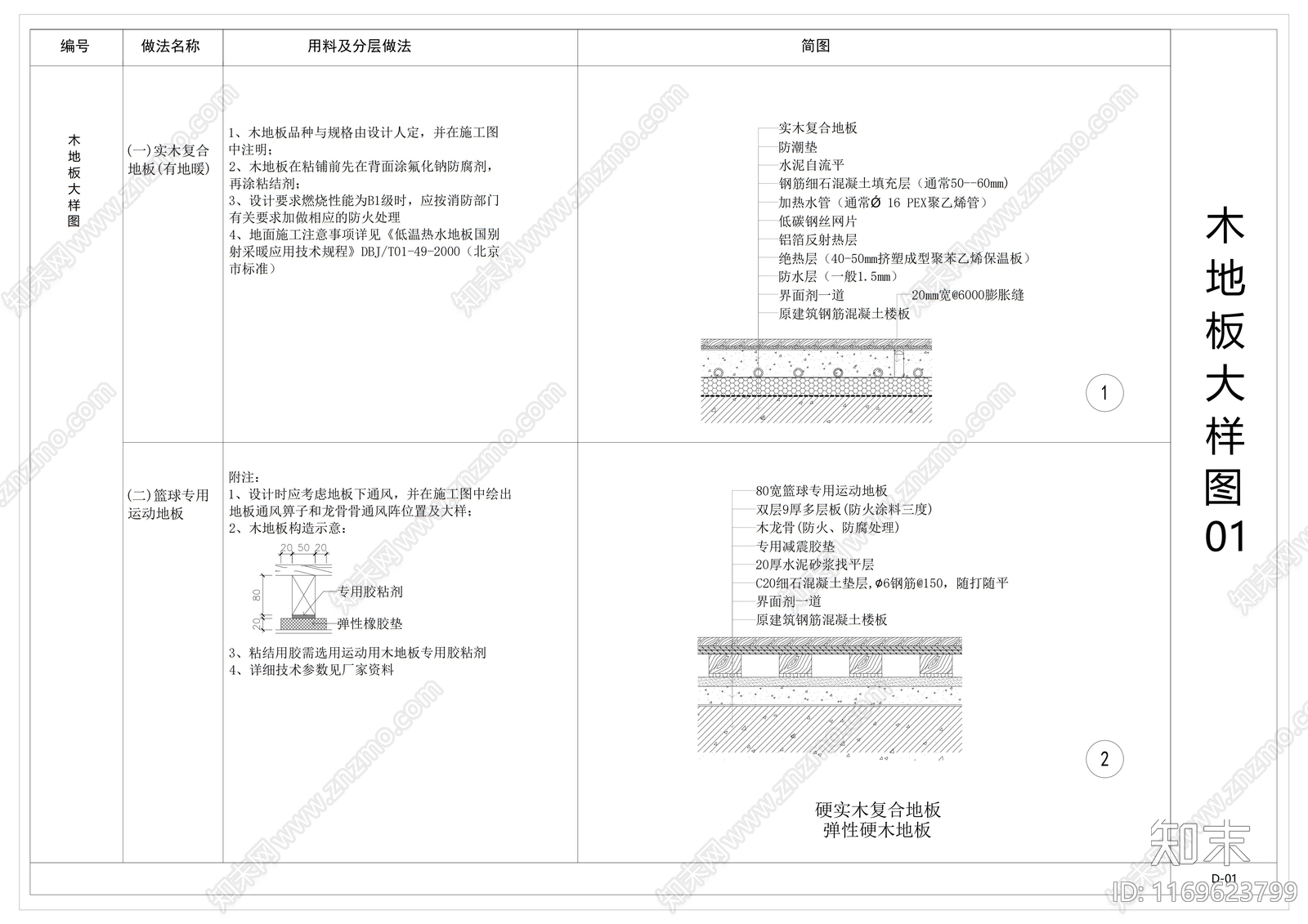 现代地面节点cad施工图下载【ID:1169623799】