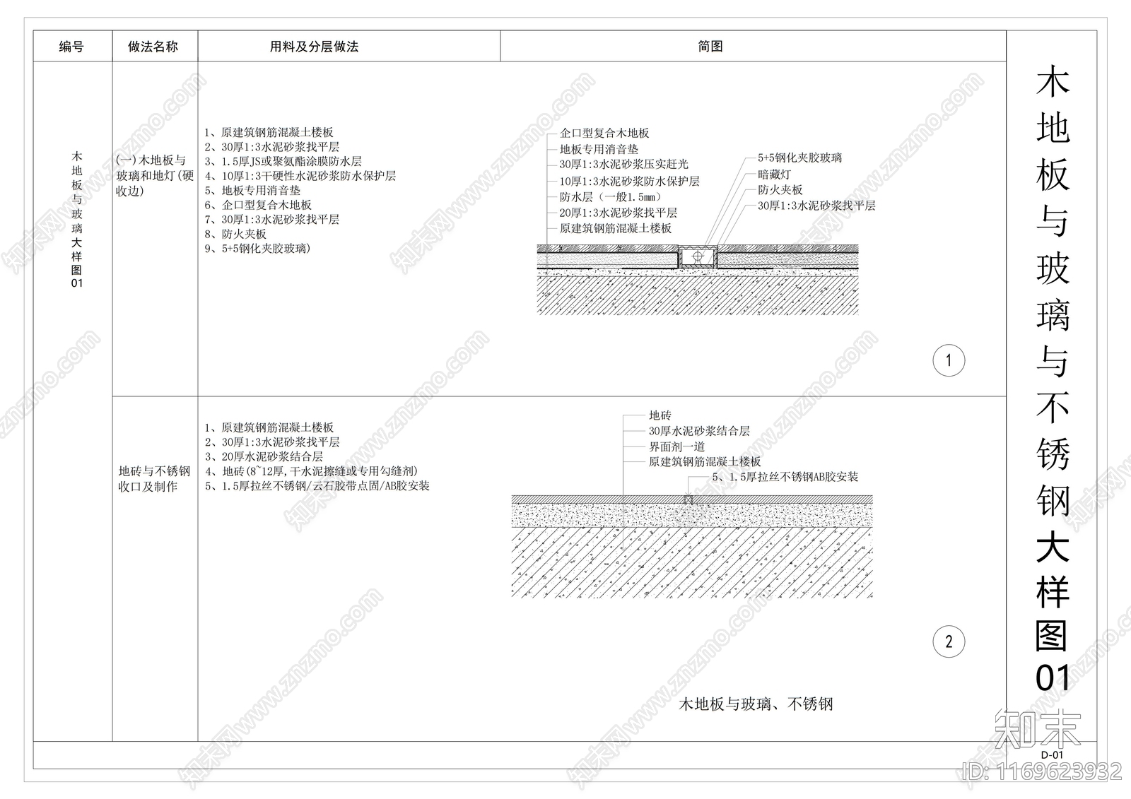 现代地面节点cad施工图下载【ID:1169623932】