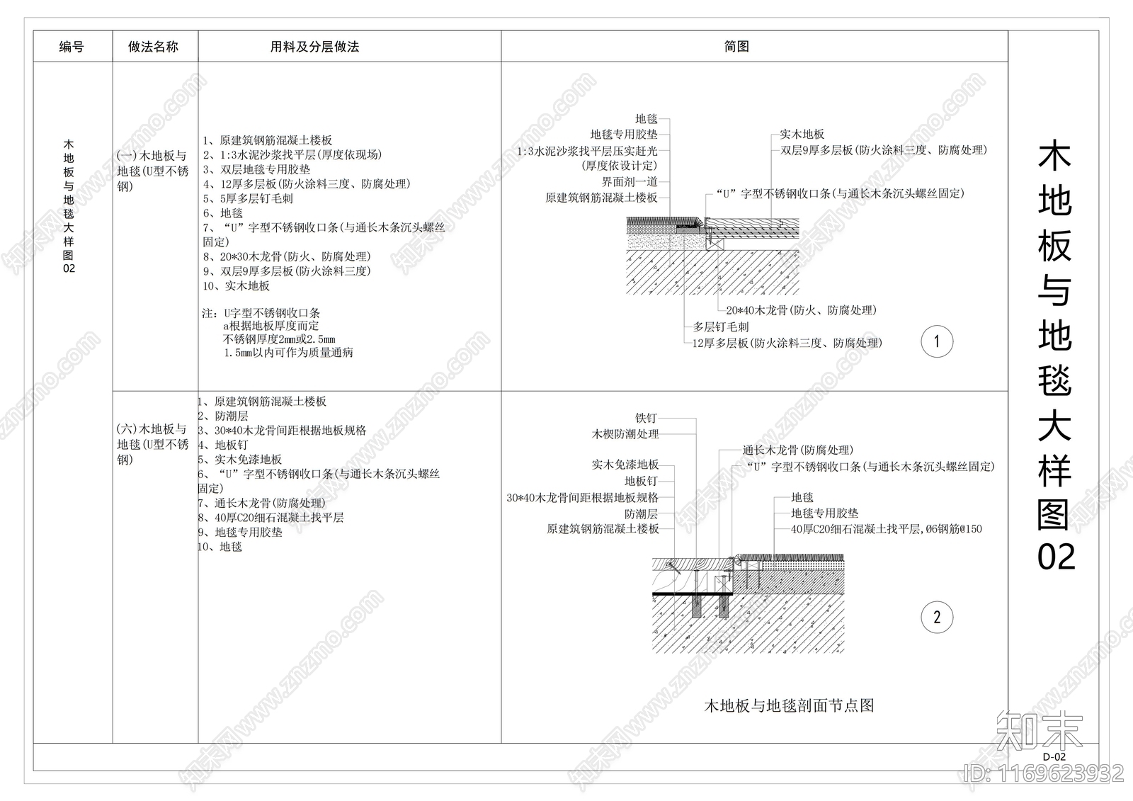 现代地面节点cad施工图下载【ID:1169623932】