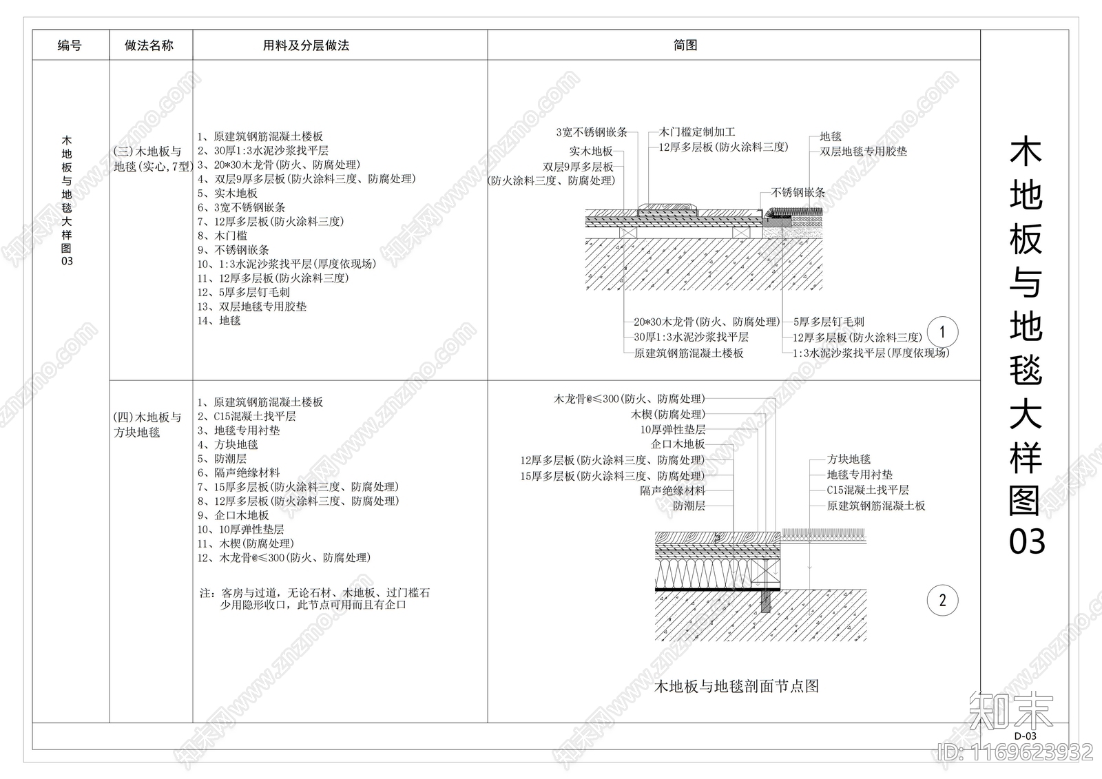 现代地面节点cad施工图下载【ID:1169623932】