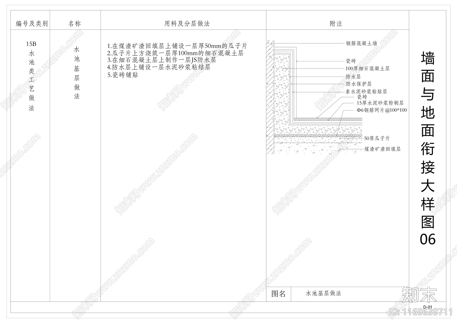 现代墙面节点cad施工图下载【ID:1169639711】