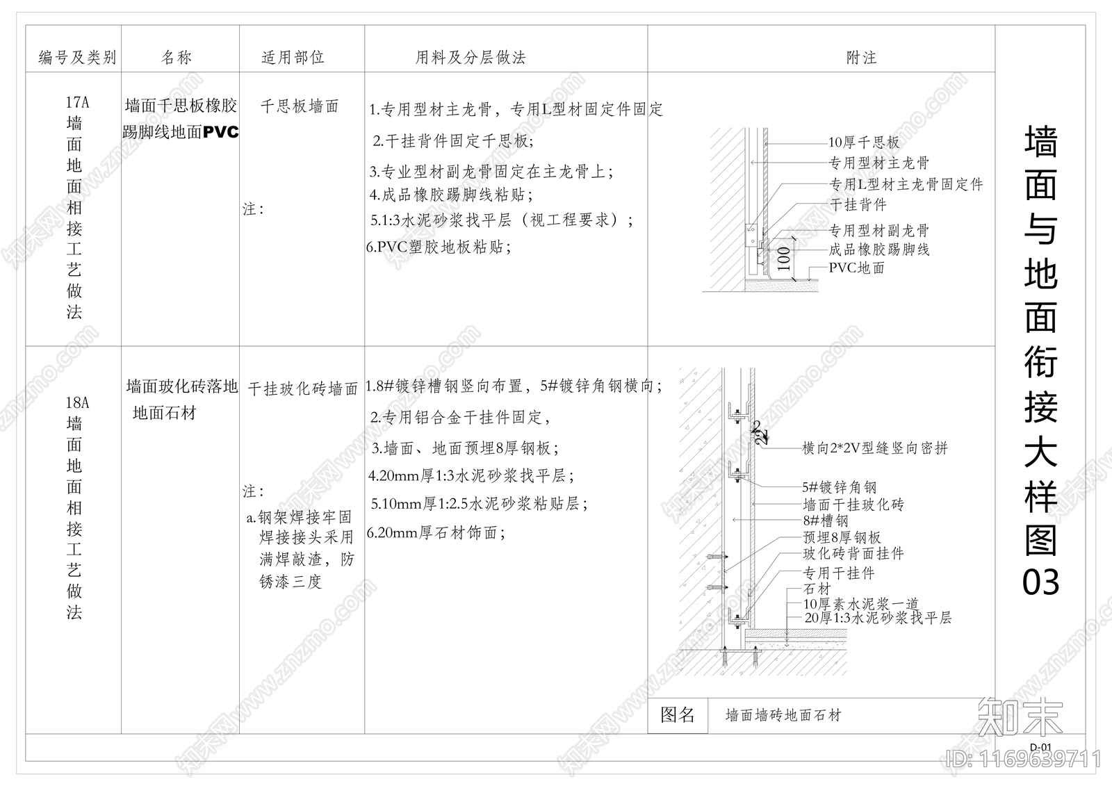 现代墙面节点cad施工图下载【ID:1169639711】