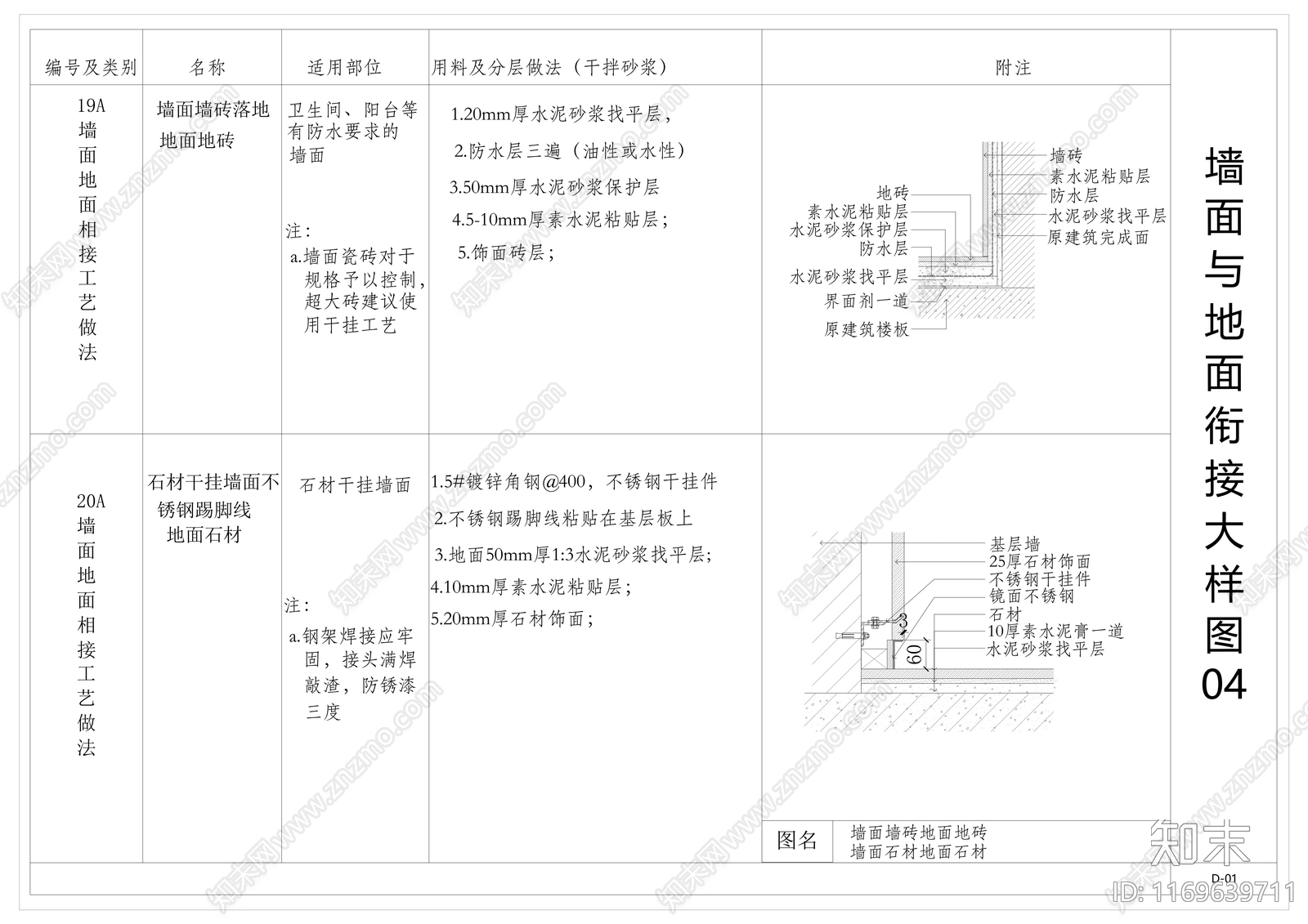 现代墙面节点cad施工图下载【ID:1169639711】