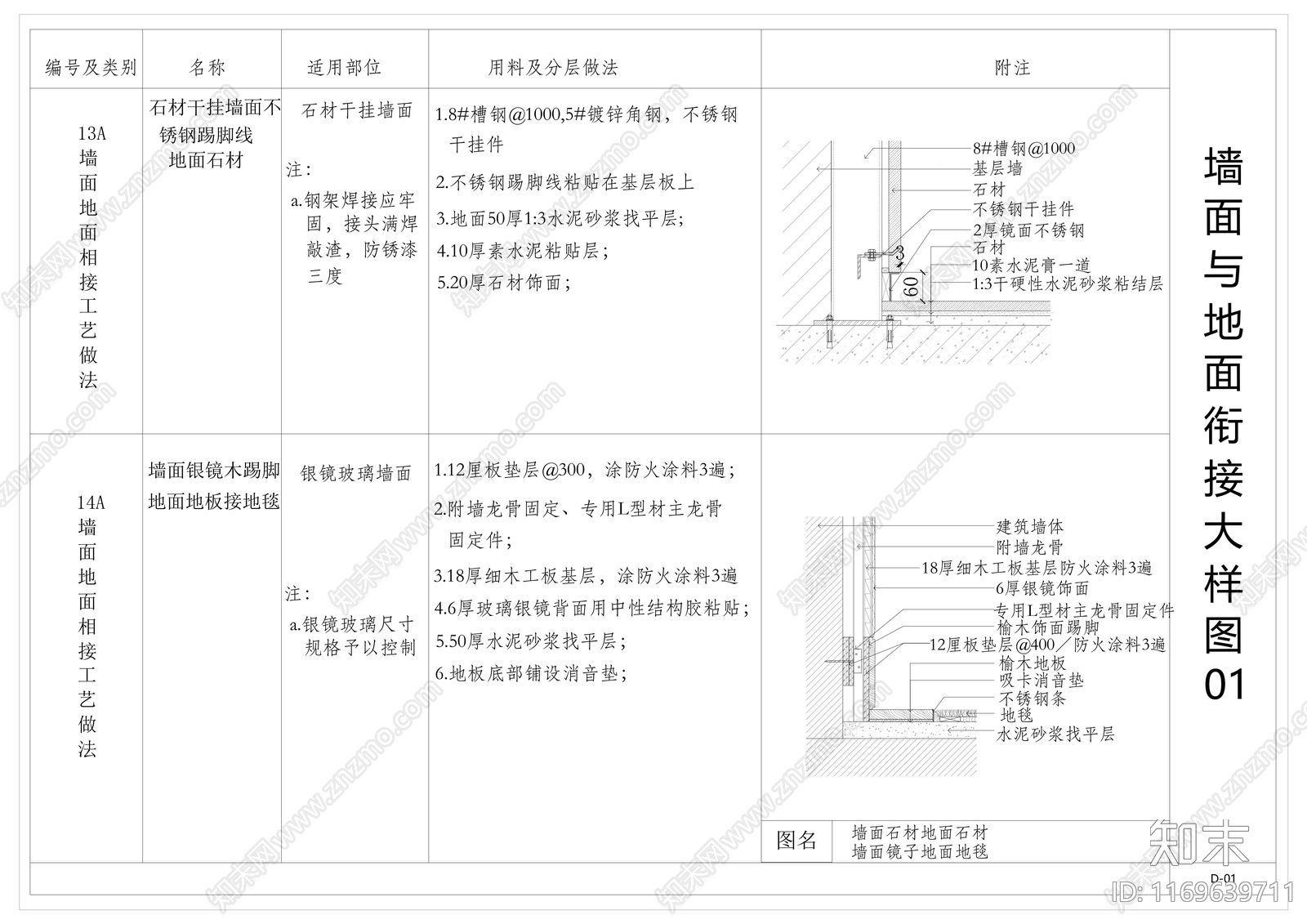 现代墙面节点cad施工图下载【ID:1169639711】