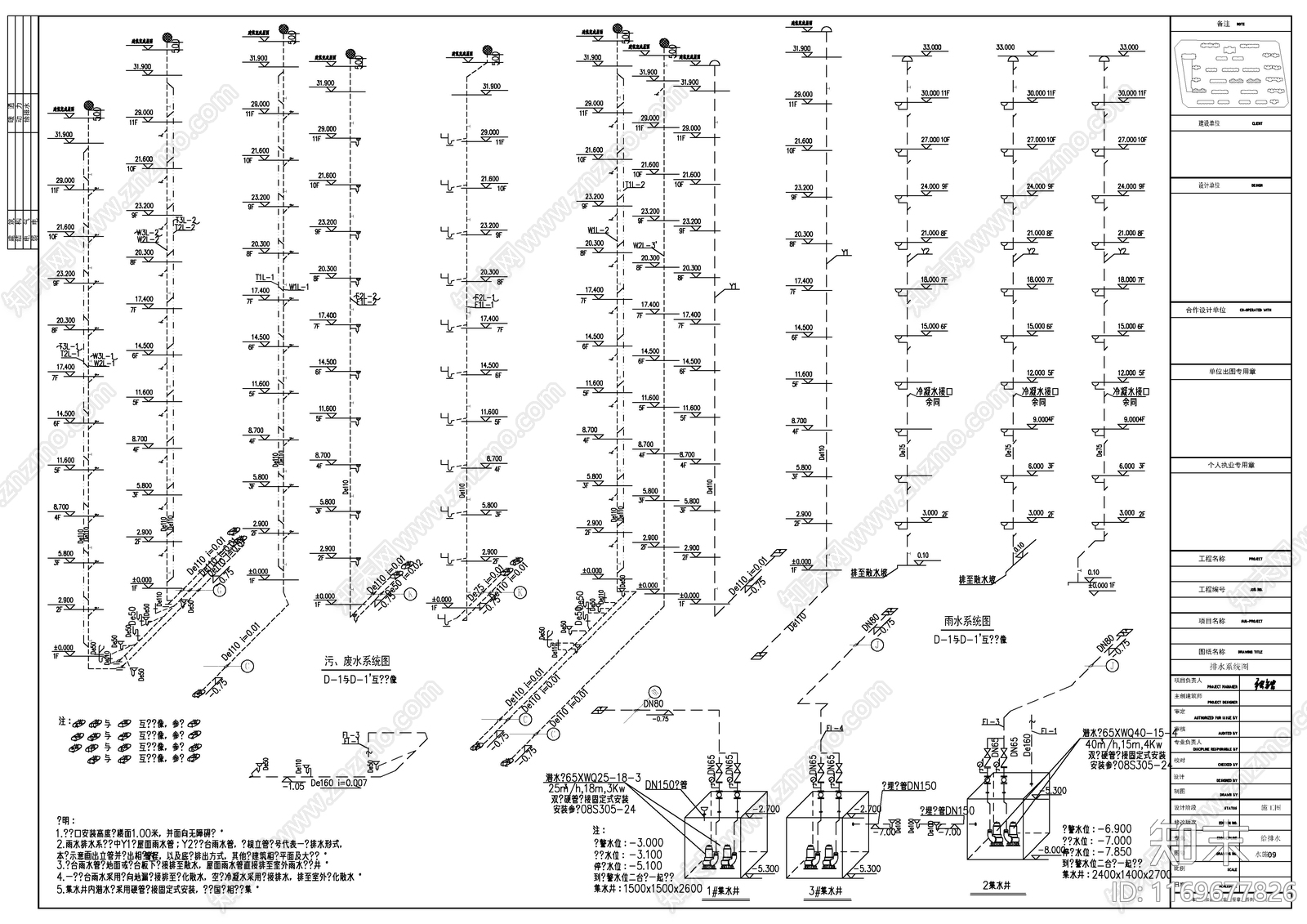 给排水图cad施工图下载【ID:1169677826】