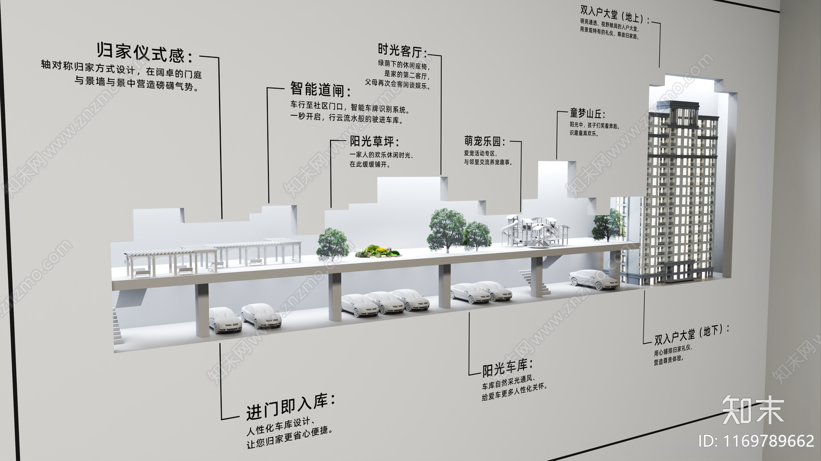 现代其他公共空间SU模型下载【ID:1169789662】