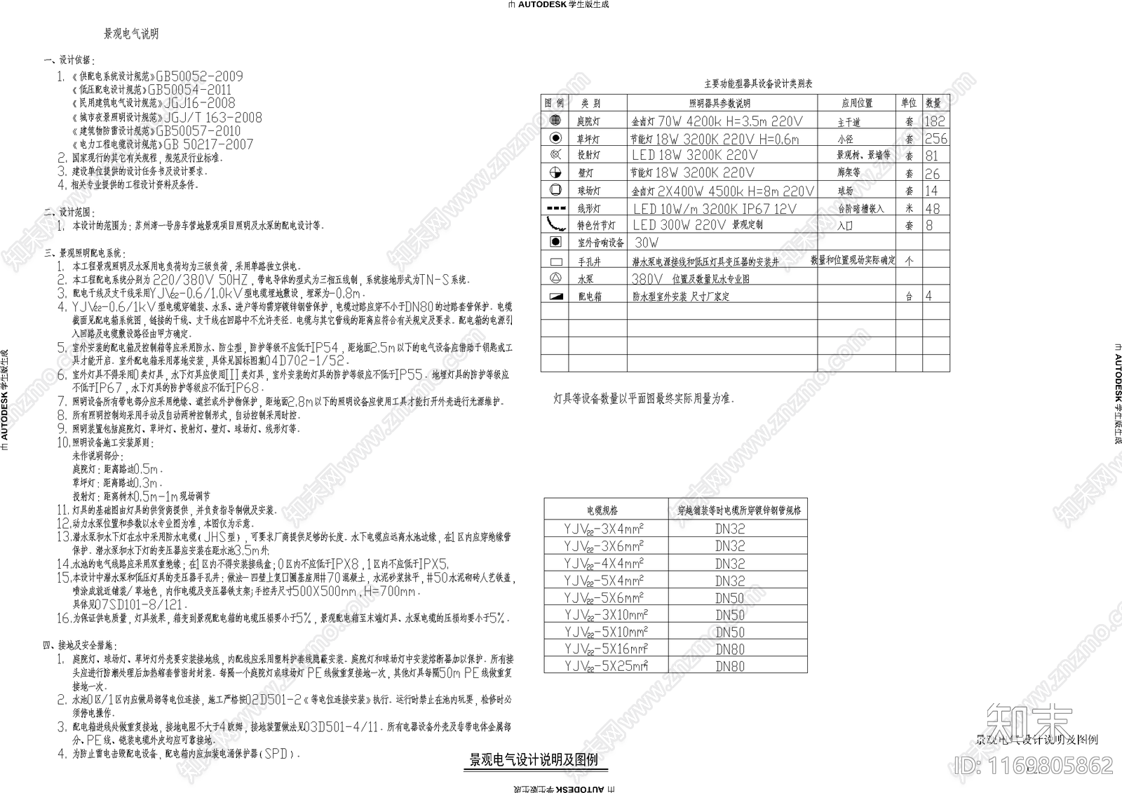 电气图施工图下载【ID:1169805862】