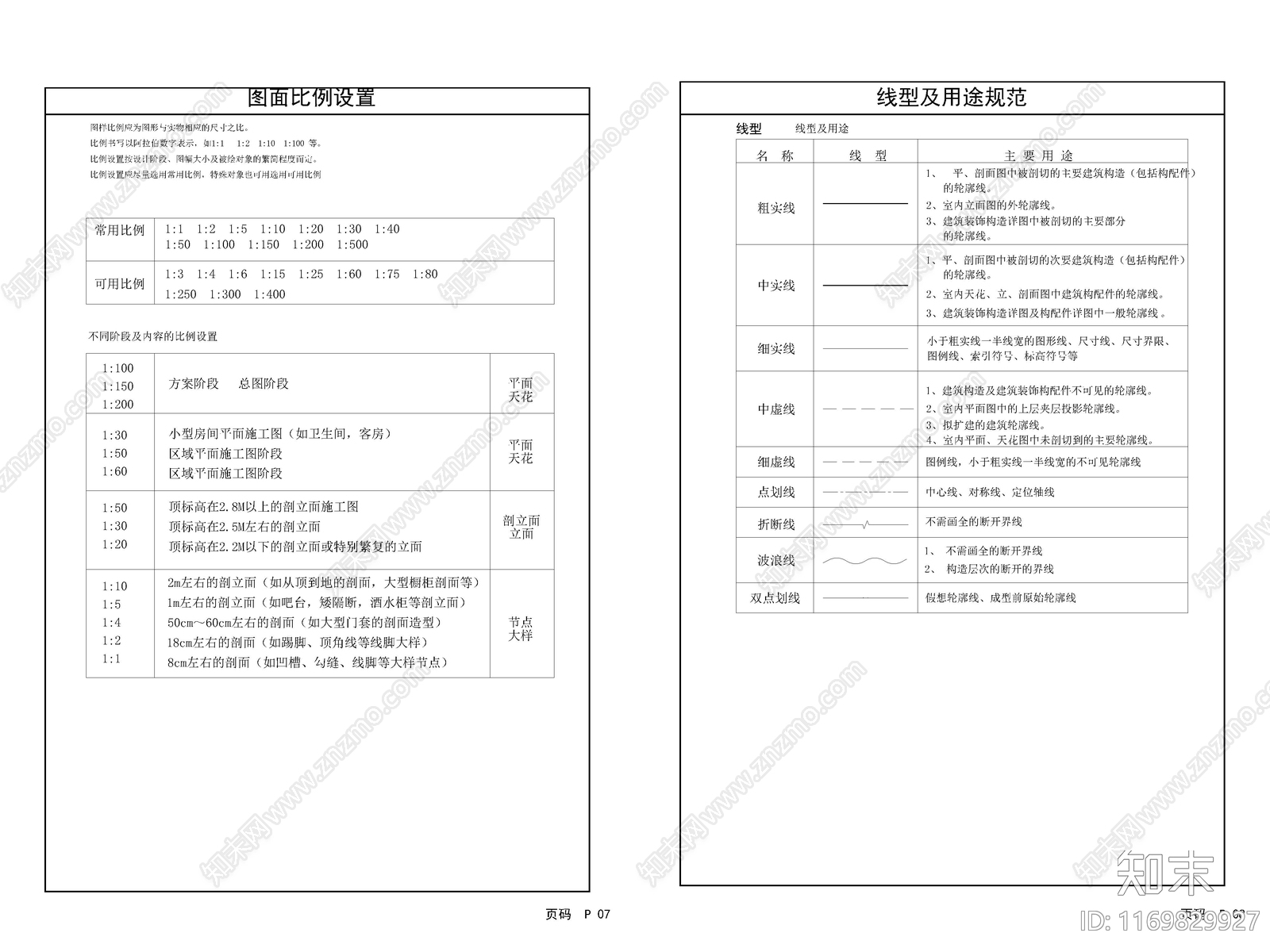 2024年CAD制图规范模板符号文字打印样式施工图下载【ID:1169829927】