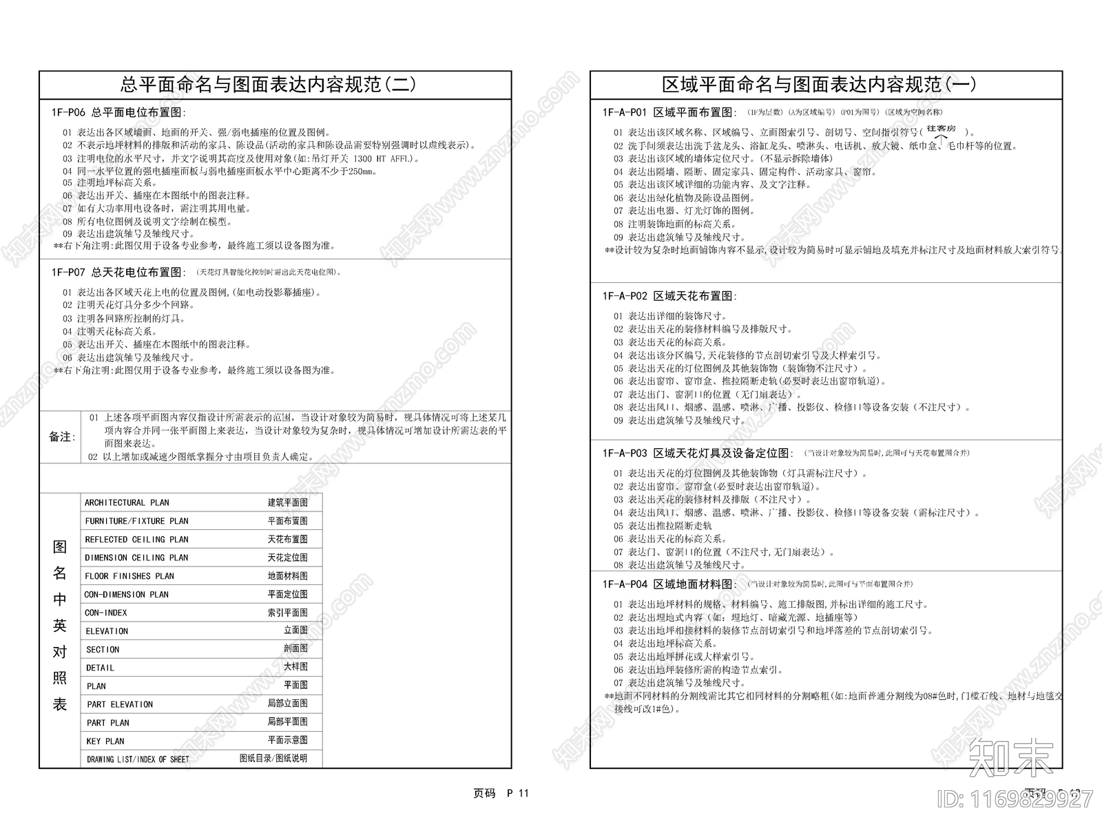 2024年CAD制图规范模板符号文字打印样式施工图下载【ID:1169829927】