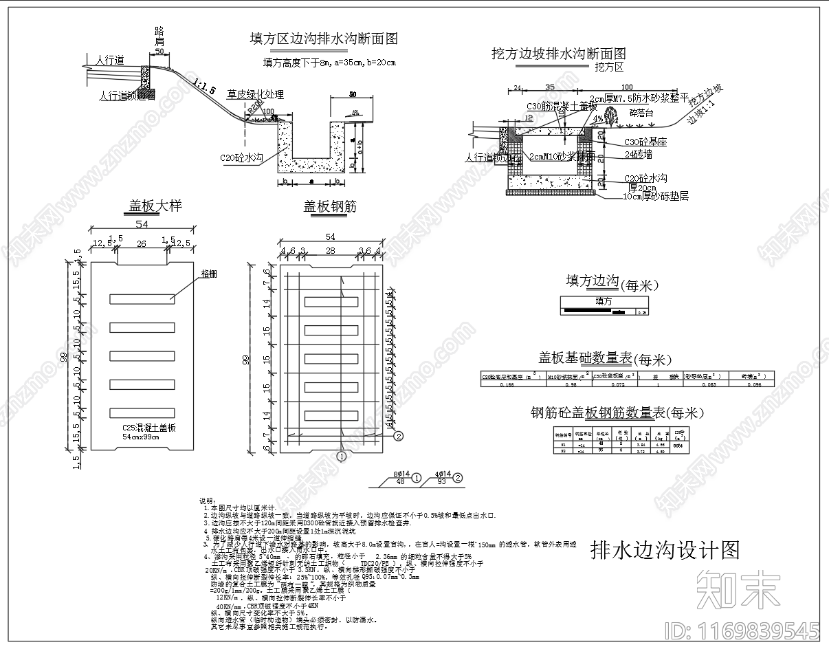 给排水节点详图施工图下载【ID:1169839545】