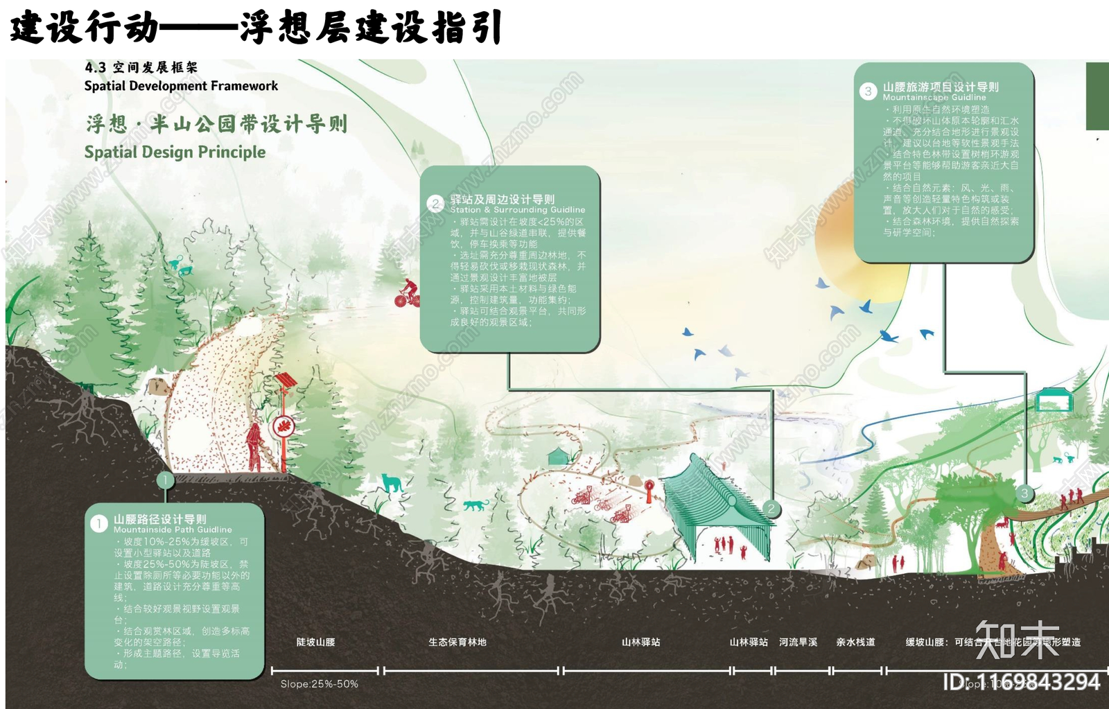 现代简约森林公园景观下载【ID:1169843294】