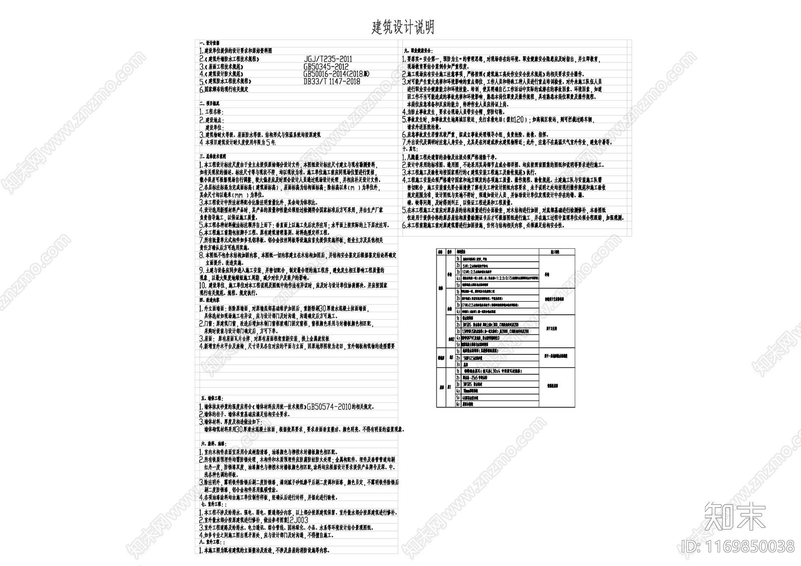 现代其他公共建筑cad施工图下载【ID:1169850038】
