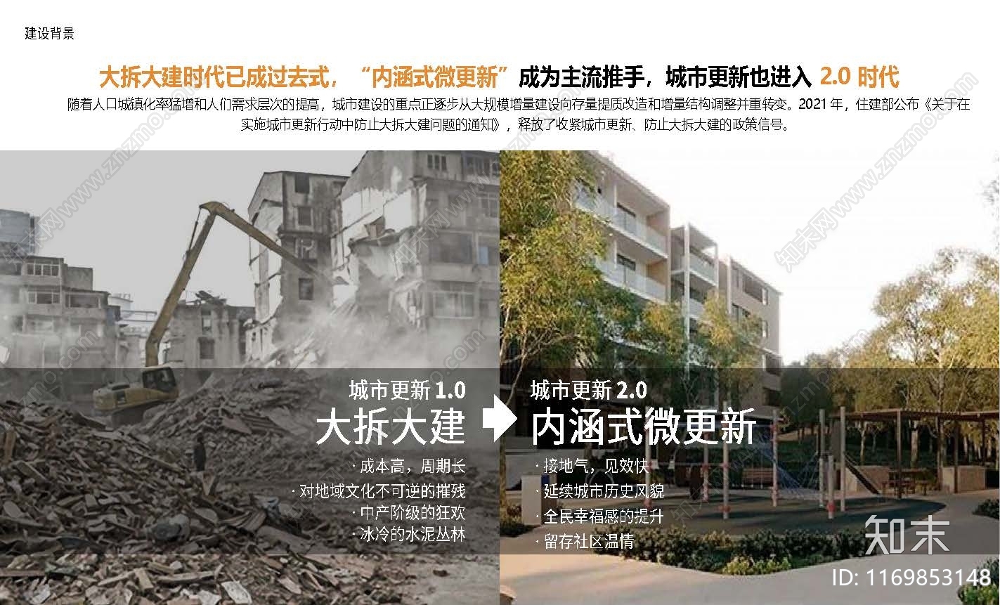 现代老旧小区改造下载【ID:1169853148】