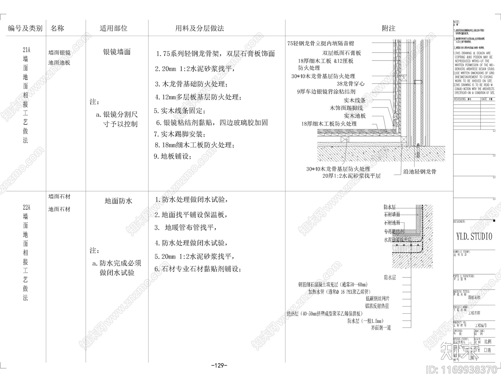 现代墙面节点cad施工图下载【ID:1169938370】