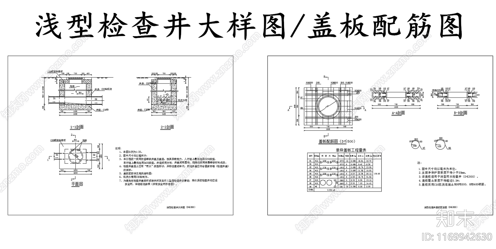 给排水节点详图施工图下载【ID:1169942630】
