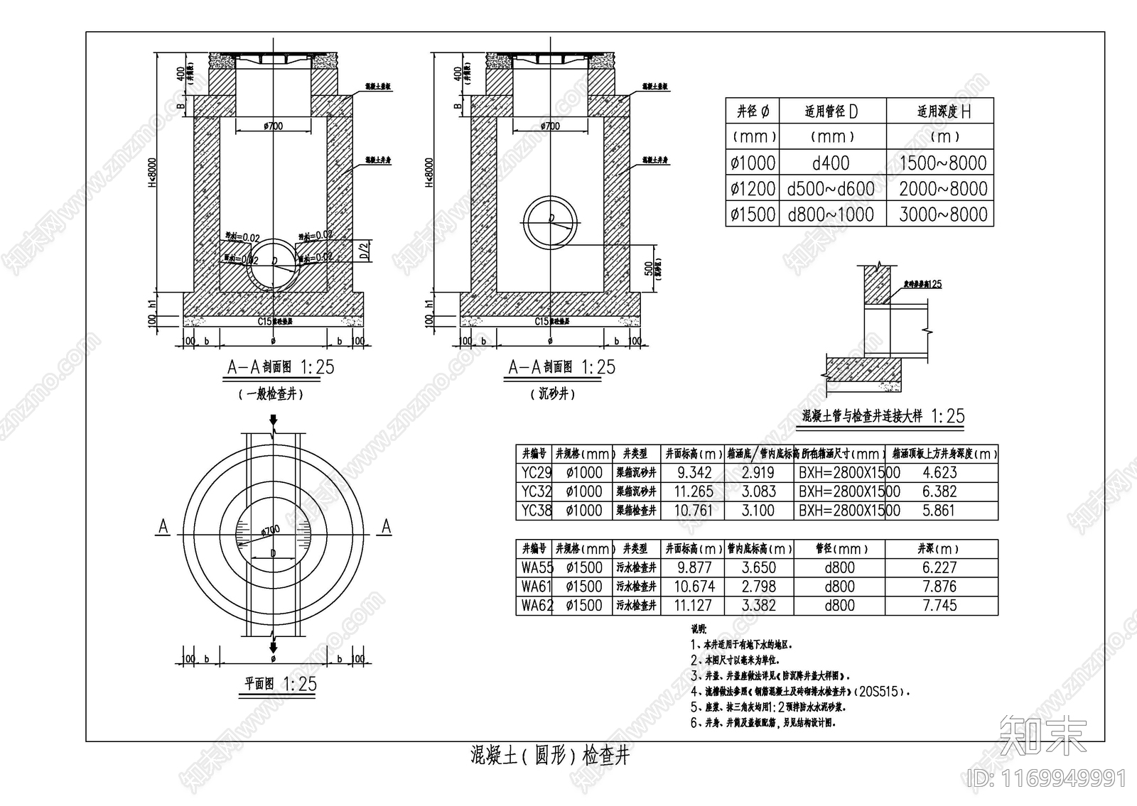 混凝土结构施工图下载【ID:1169949991】