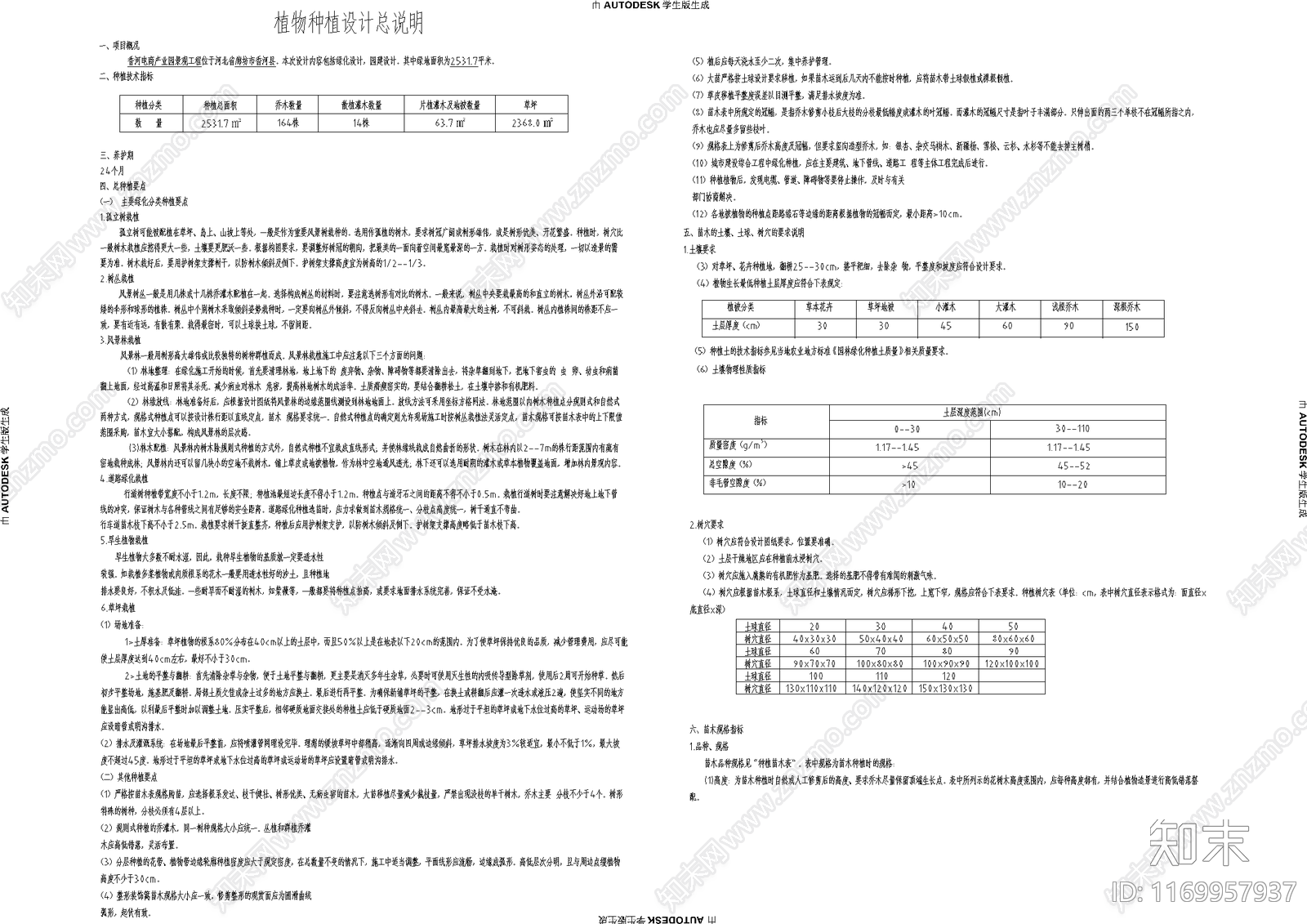 现代植物配置图库cad施工图下载【ID:1169957937】