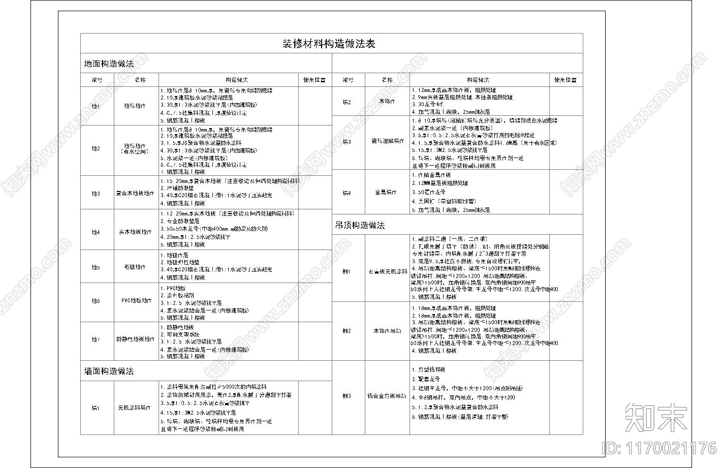 现代其他室内工艺节点cad施工图下载【ID:1170021176】