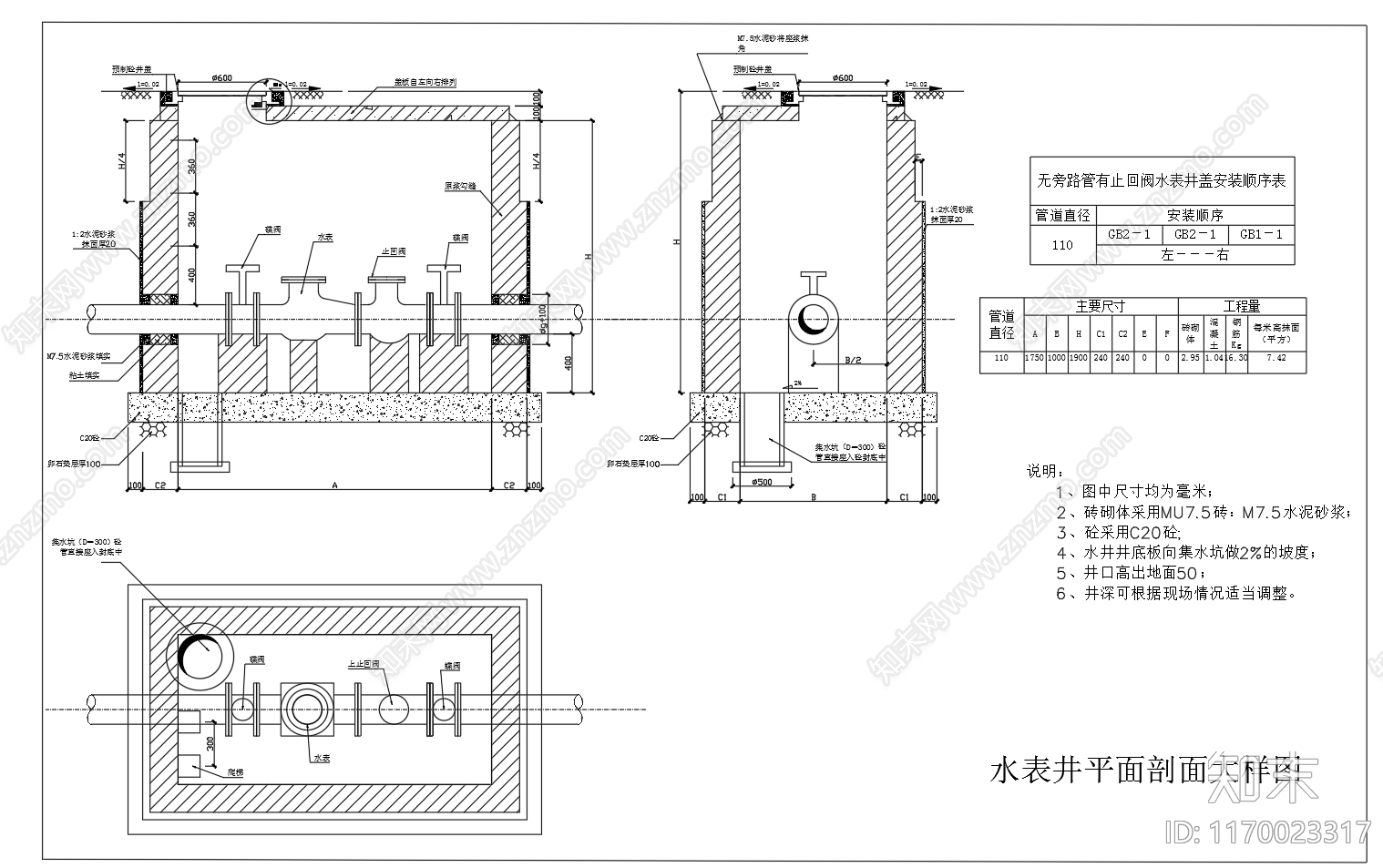 给排水节点详图cad施工图下载【ID:1170023317】