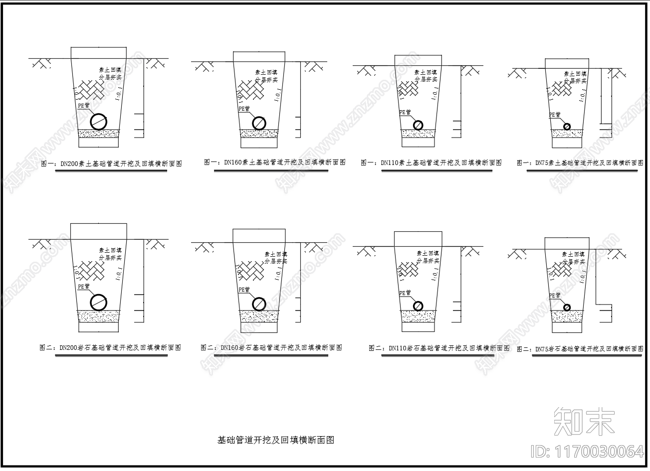 给排水节点详图施工图下载【ID:1170030064】