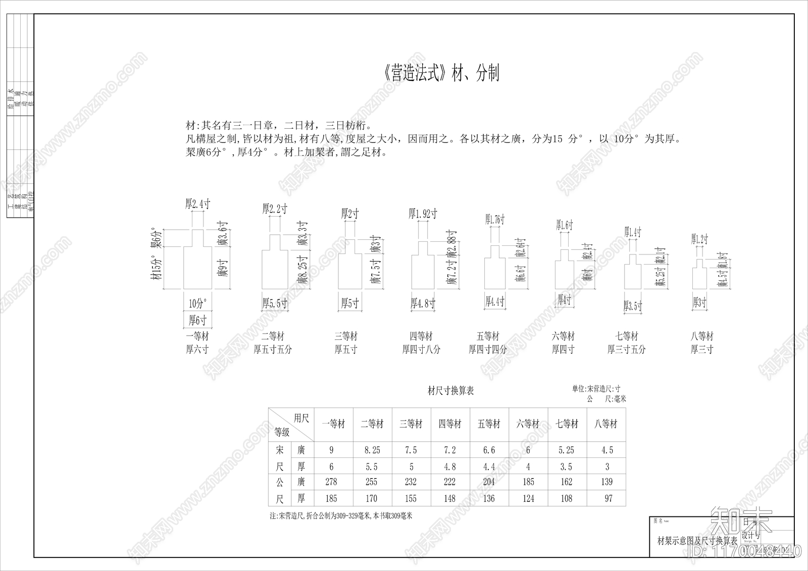 中式古建cad施工图下载【ID:1170048440】