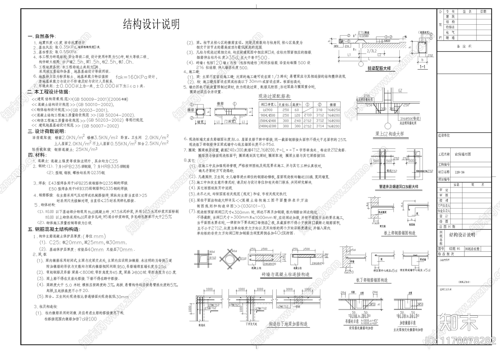 欧式别墅建筑cad施工图下载【ID:1170078282】