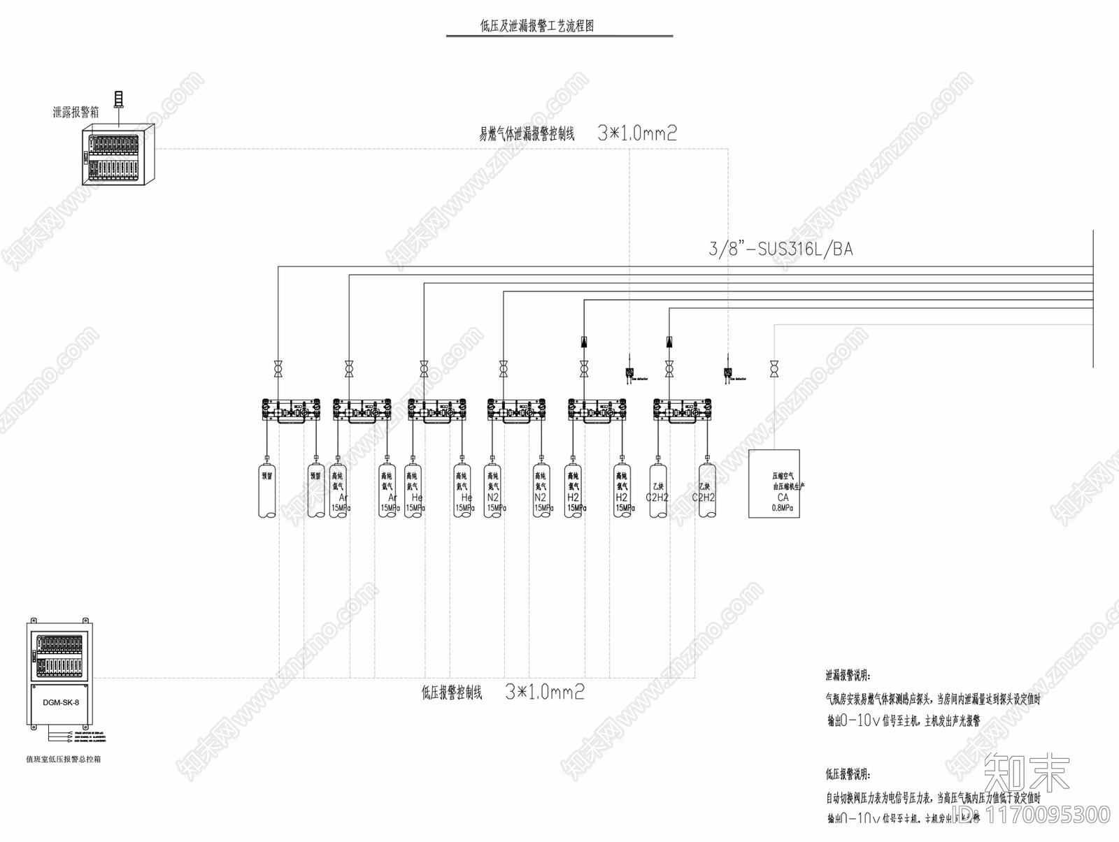 现代实验室cad施工图下载【ID:1170095300】