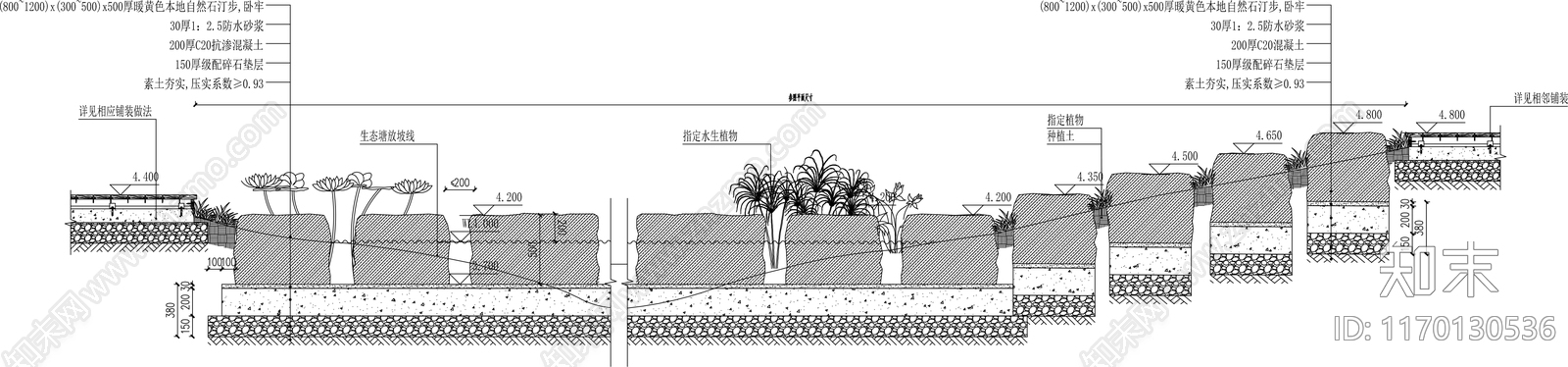 景观节点cad施工图下载【ID:1170130536】