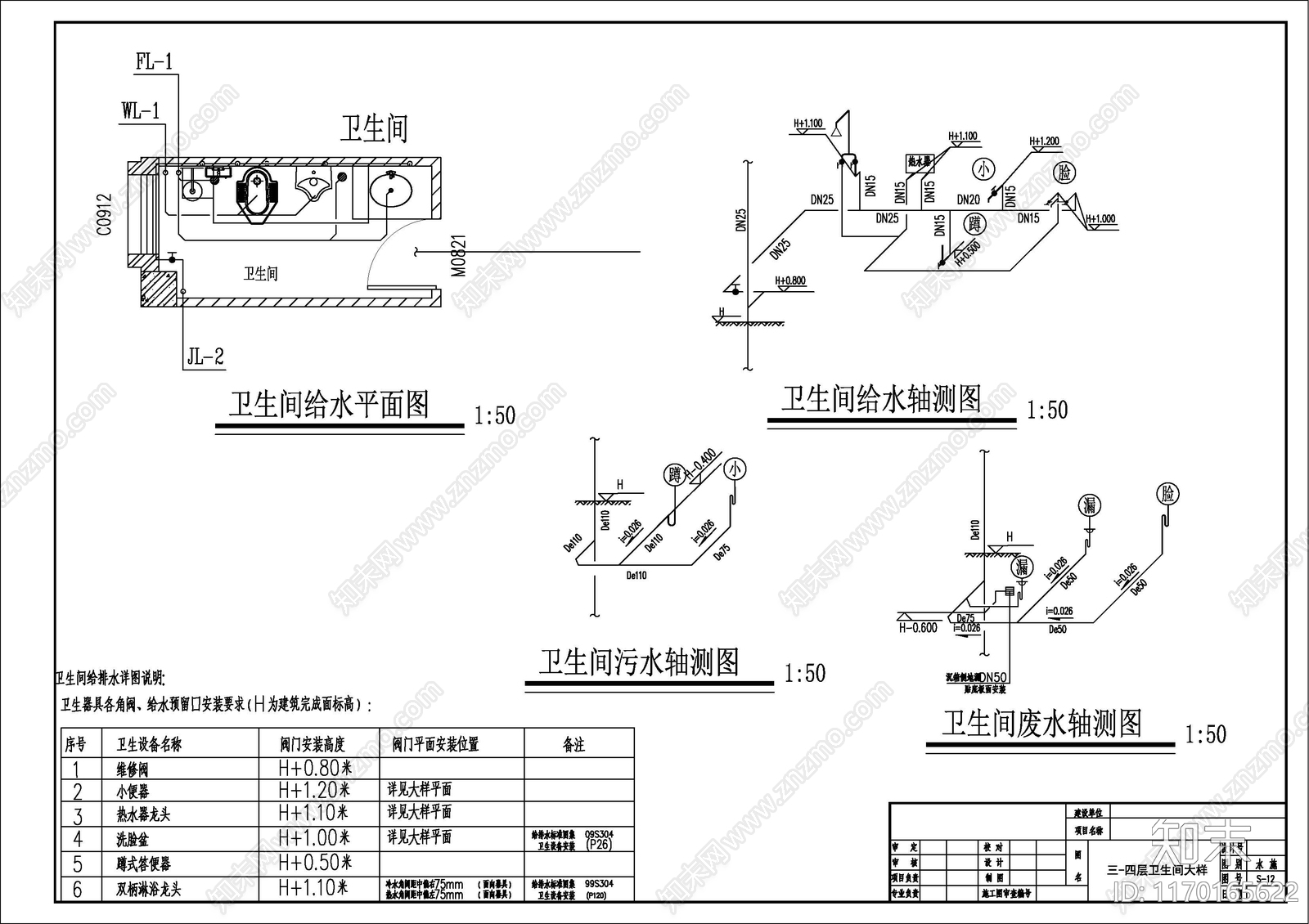 给排水图cad施工图下载【ID:1170165622】